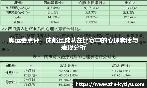 奥运会点评:成都足球队在比赛中的心理素质与表现分析